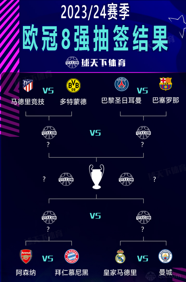 的商业代